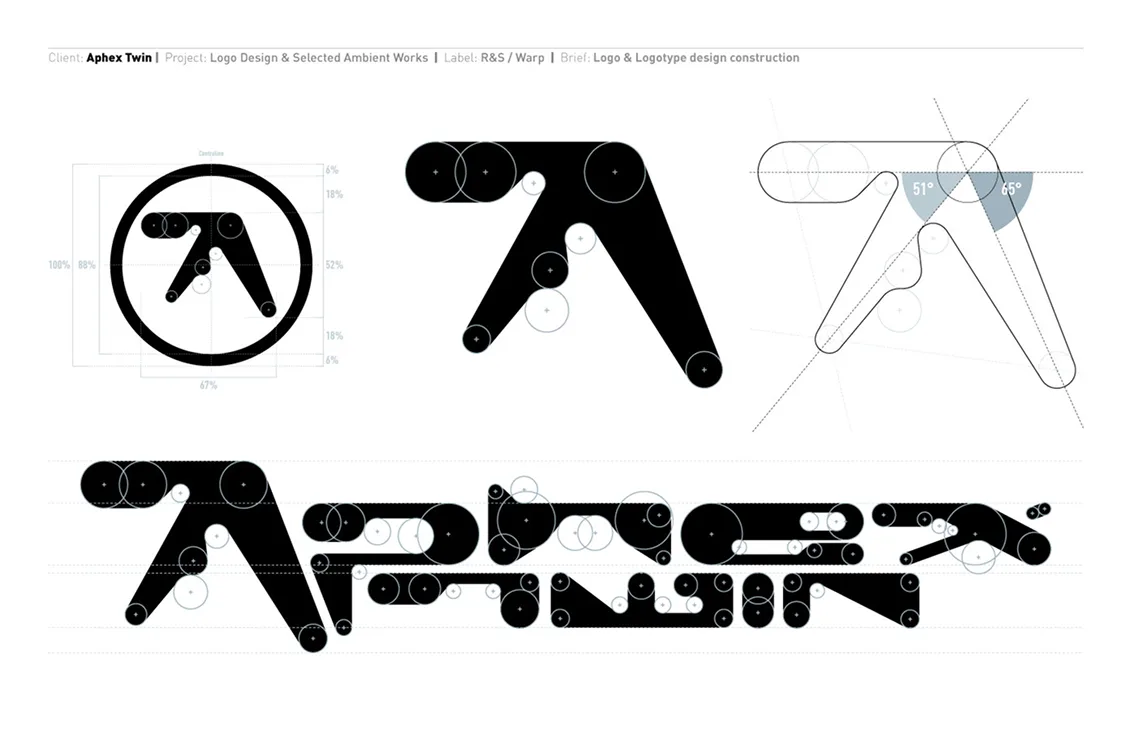 Aphex Twin 로고의 여러 변형이 그려진 작업 카드. 원 안의 로고, 굵은 로고, 윤곽선 로고, 그 아래 「Aphex Twin」 글자 로고